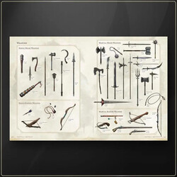 Dungeons and Dragons Player's Handbook - Thumbnail