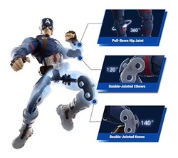 Hasbro Blokees Marvel The Infinity Saga Captain America Champion Class Model Kit - Thumbnail