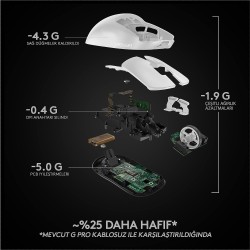Logitech G Pro X Superlight Kablosuz Oyuncu Mouse 910-005943 - Thumbnail