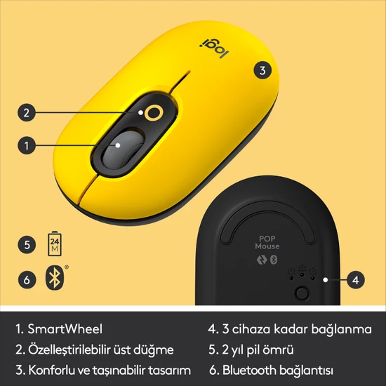 Logitech Pop Mouse Blast Emoji Tuşlu Sessiz Kablosuz Mouse - Sarı&siyah 910-006546 - Thumbnail