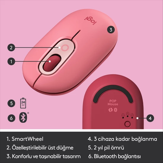 Logitech Pop Mouse Heartbreaker Emoji Tuşlu Sessiz Kablosuz Mouse - Pembe 910-006548 - Thumbnail