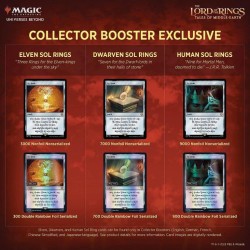 MAGIC THE GATHERING TALES OF MIDDLE EARTH COLLECTOR BOOSTER - Thumbnail