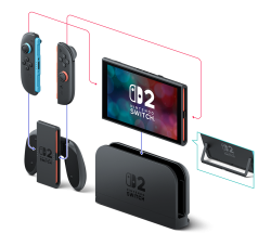 Nintendo Switch 2 Konsol Mavi - Kırmızı - Thumbnail