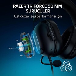Razer Blackshark V2 X Kablolu Kulaklık Playstation Edition RZ04-03241000-R3G1 - Thumbnail
