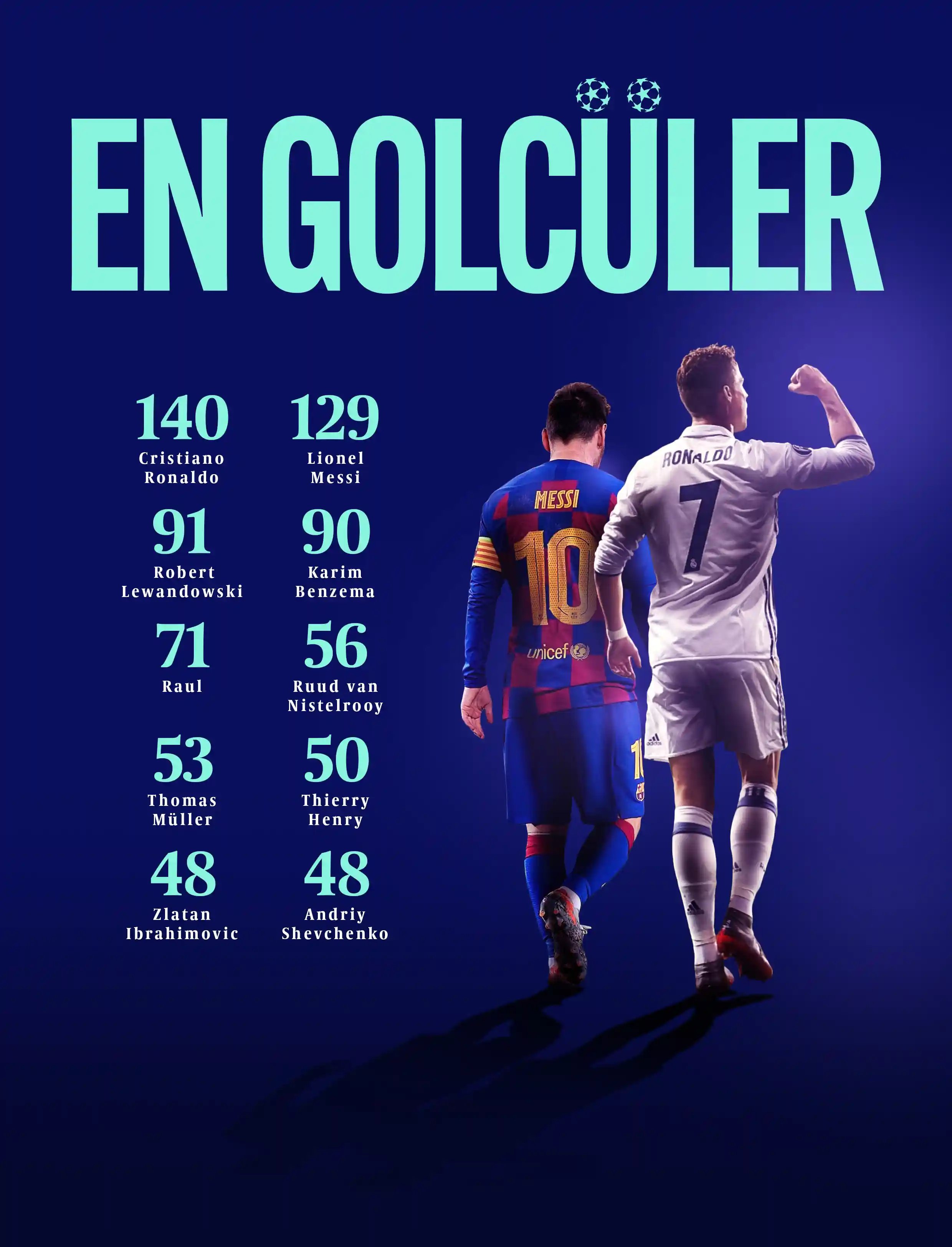 For The Team Şampiyonlar Ligi Rehberi - Thumbnail