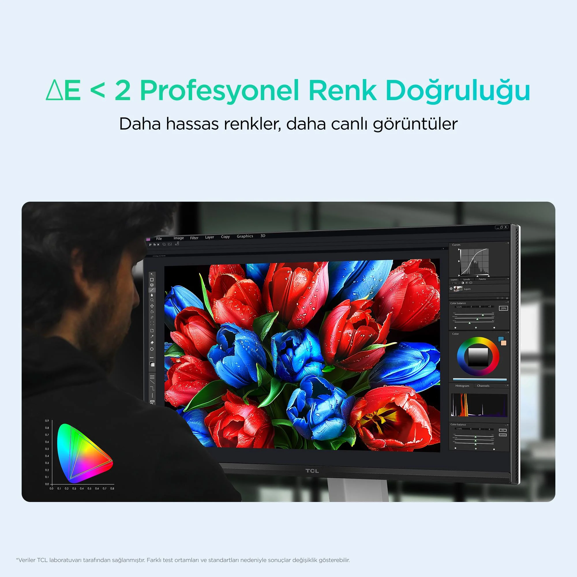 TCL 25G54 24.5