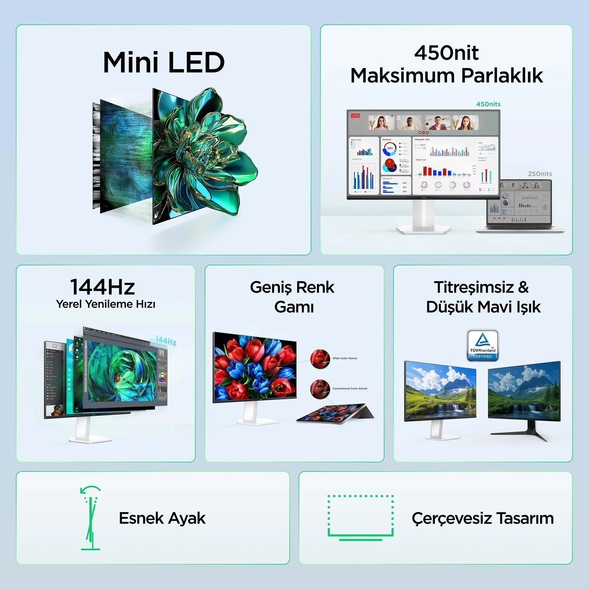 TCL 25G54 24.5